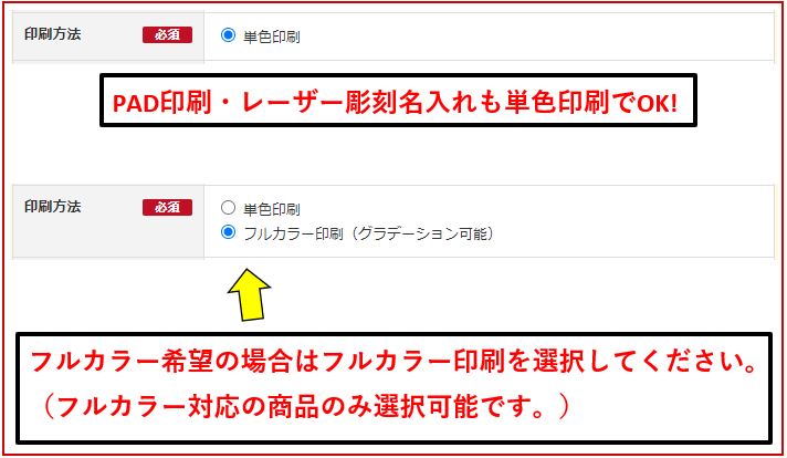 印刷方法の入力についての説明