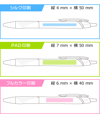名入れボールペン｜ジェットストリーム　0.7mm　（名入れ専用品）の印刷範囲