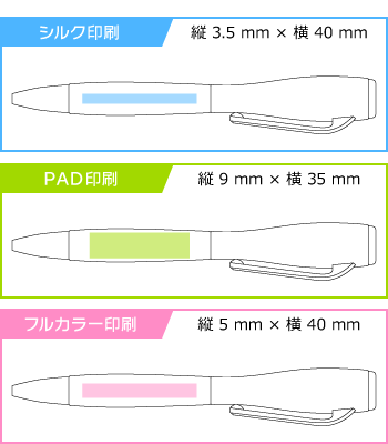名入れボールペン｜LEDフラッシュライトボールペン　0.7mm　パステルの印刷範囲