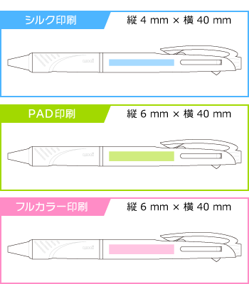 名入れボールペン｜ジェットストリーム　3色インク　0.7mm　（白軸）の印刷範囲