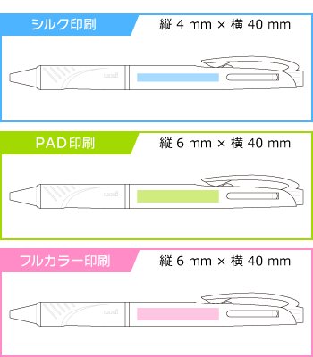 名入れボールペン｜ジェットストリーム　2色インク　0.7mm　（名入れ専用品）の印刷範囲