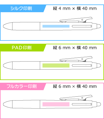 名入れボールペン|フリクションボール2 0.38mmの印刷範囲