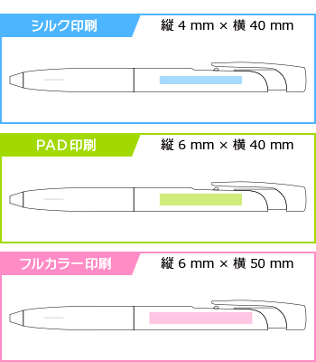 名入れボールペン|ブレン 0.7mmの印刷範囲