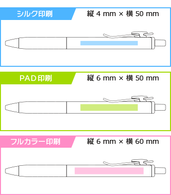 名入れボールペン|ユニボールワン 0.38mm(カラーインク・ダーク系)の印刷範囲