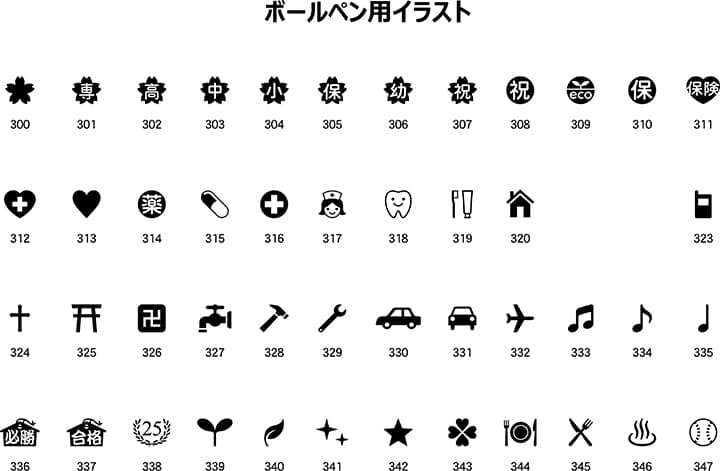 名入れ印刷フォント ボールペンの化粧箱や梱包オプションについて